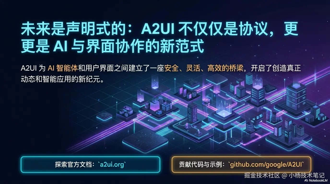 未来畅想