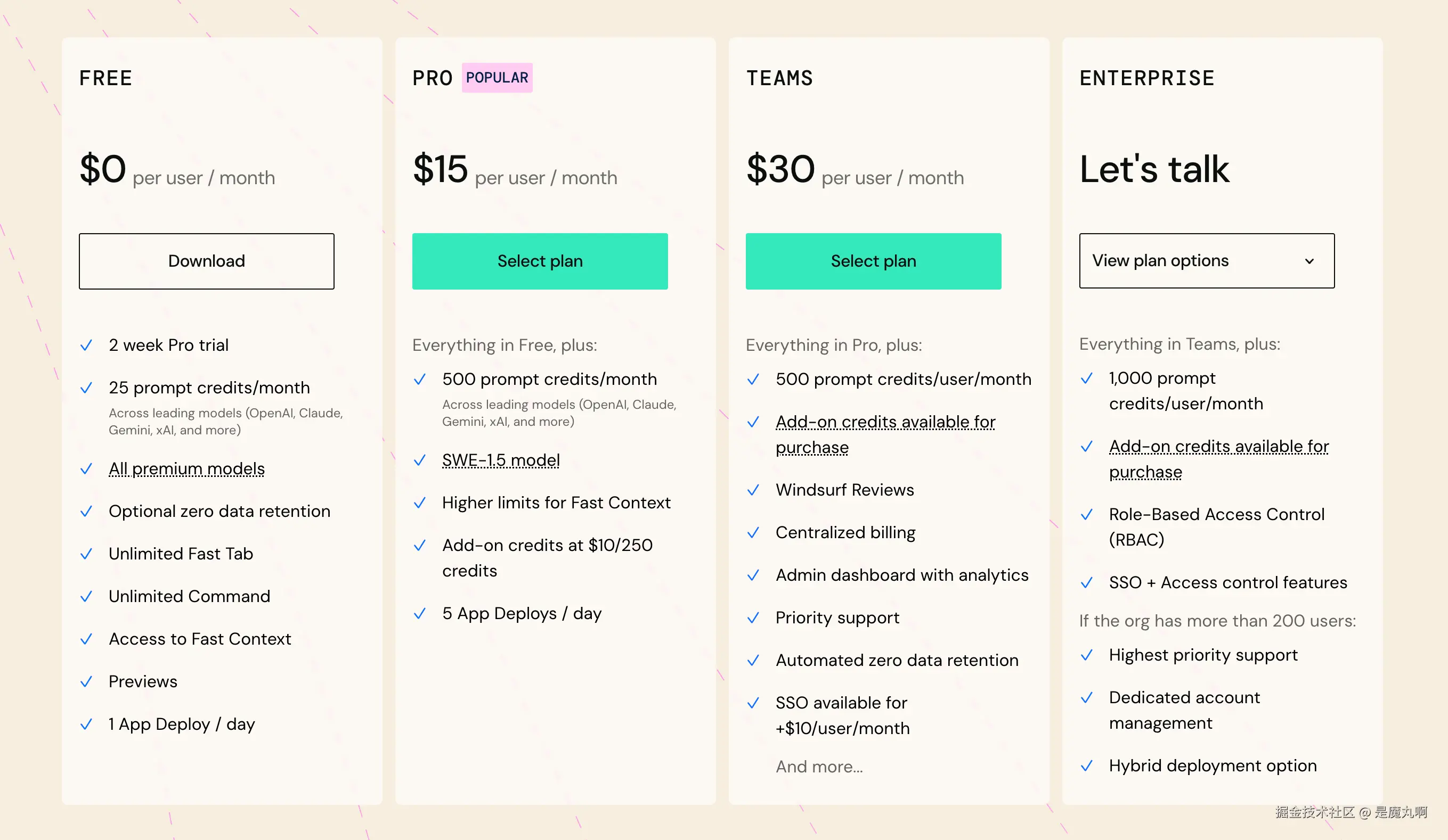 Windsurf 的基于 credit 的定价页面