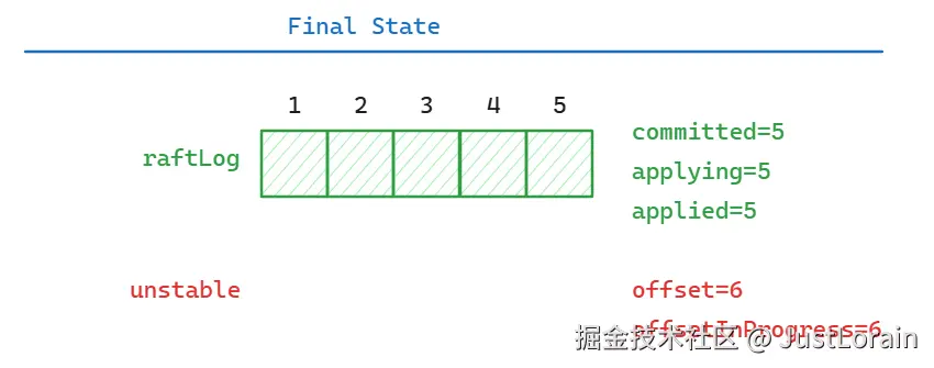 image-20241108171818483.png